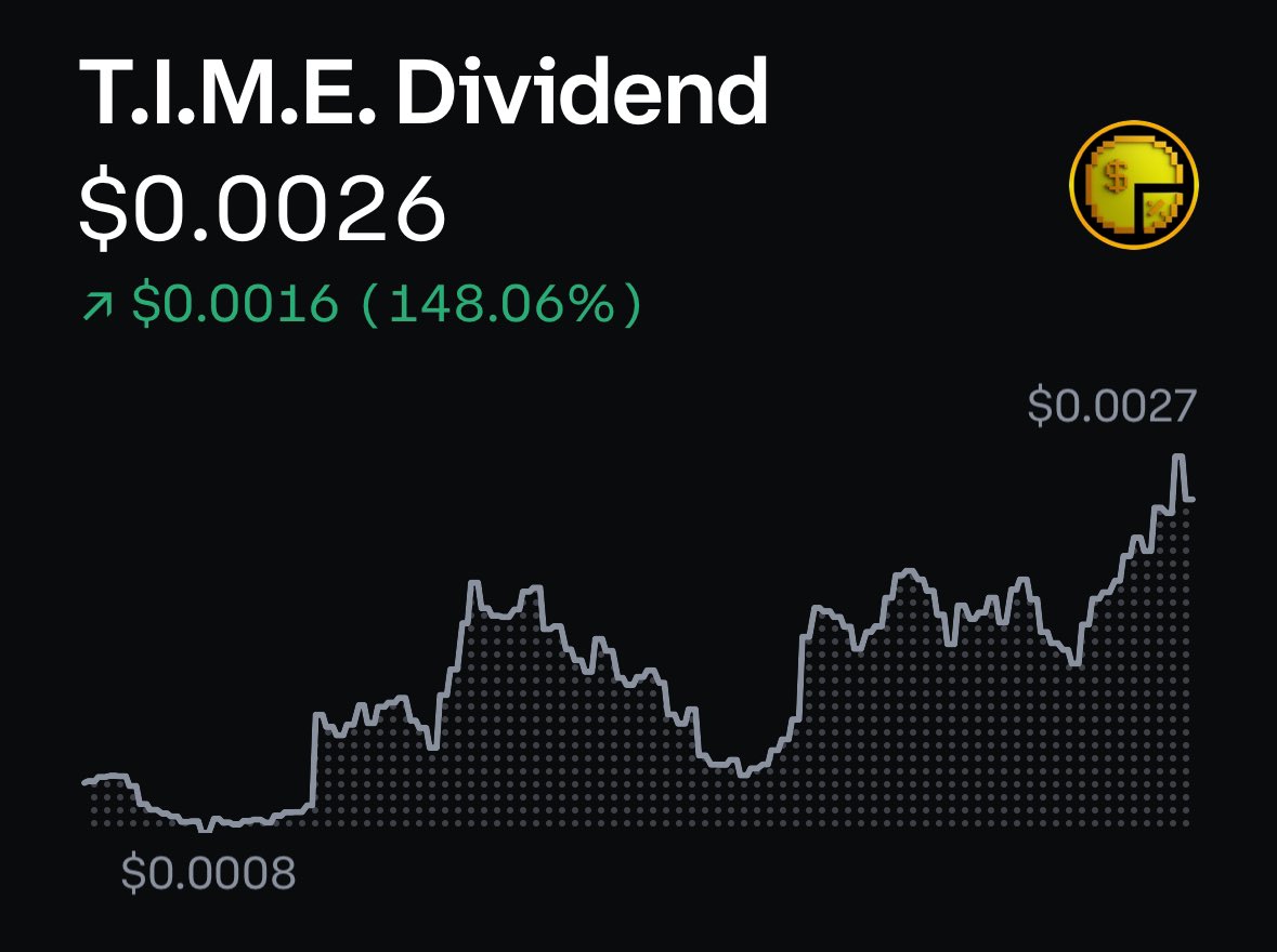 Internet Money | Crypto Wallet tweet media