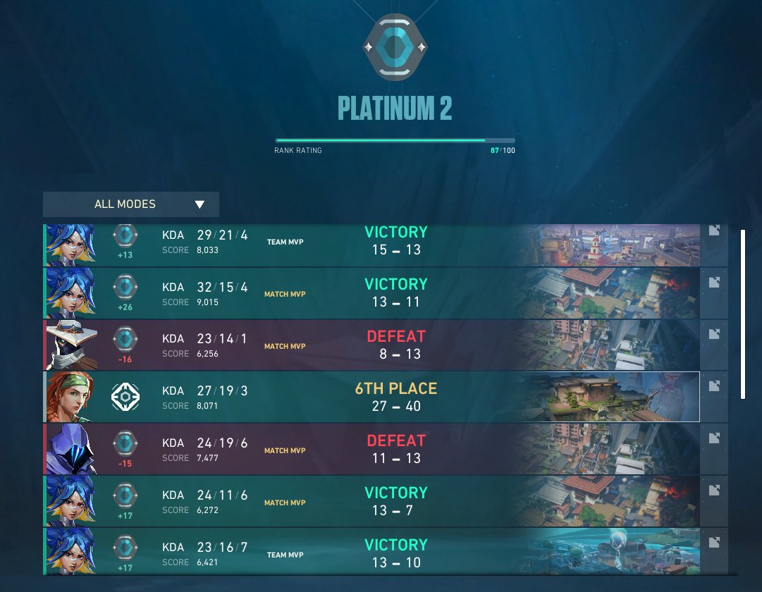 ViperStealth 🐍 tweet media