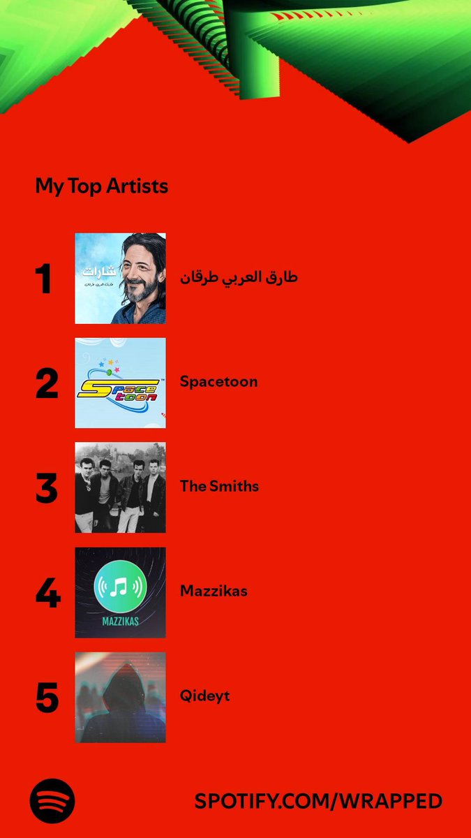 CSHamad0's tweet image. 