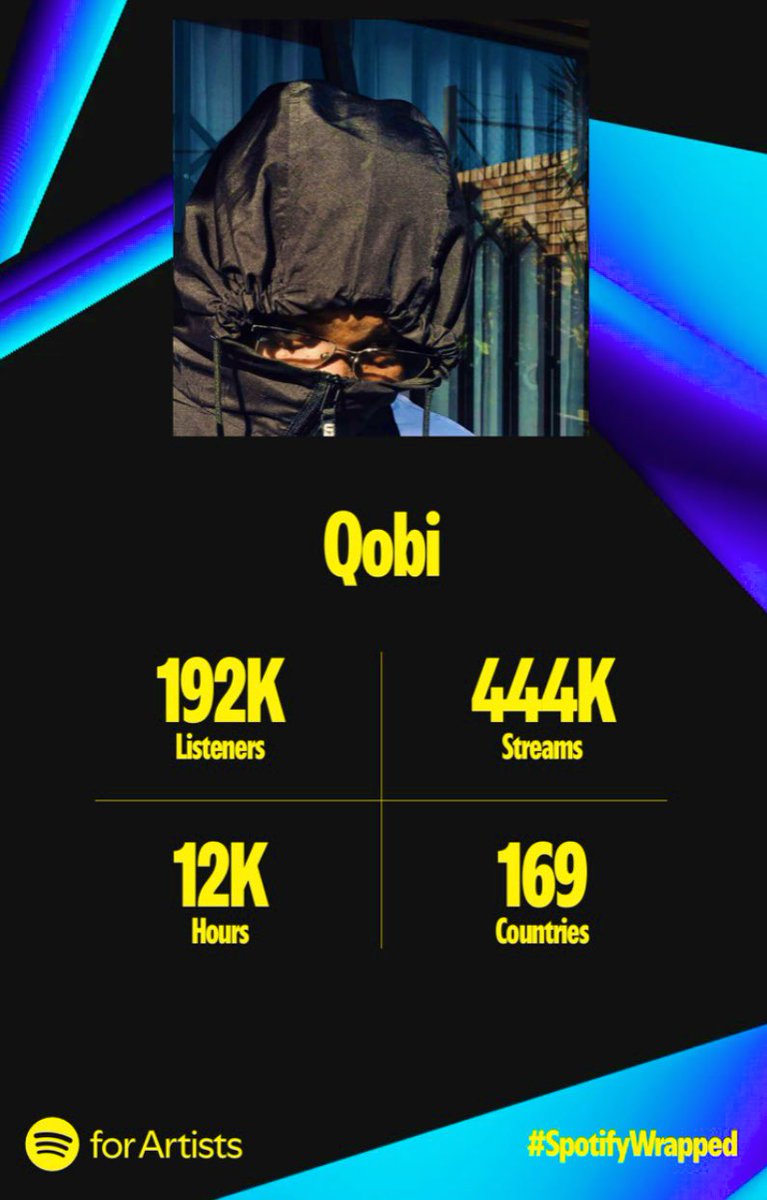 Qobi tweet media