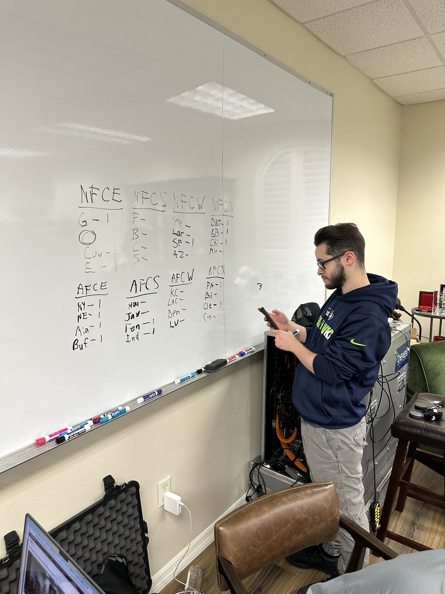BarstoolGruden's tweet photo. We have potential Grinder Nick getting us the stats that really matter:

How many NFL coaches have beards? https://t.co/PMC0dwP8dl
