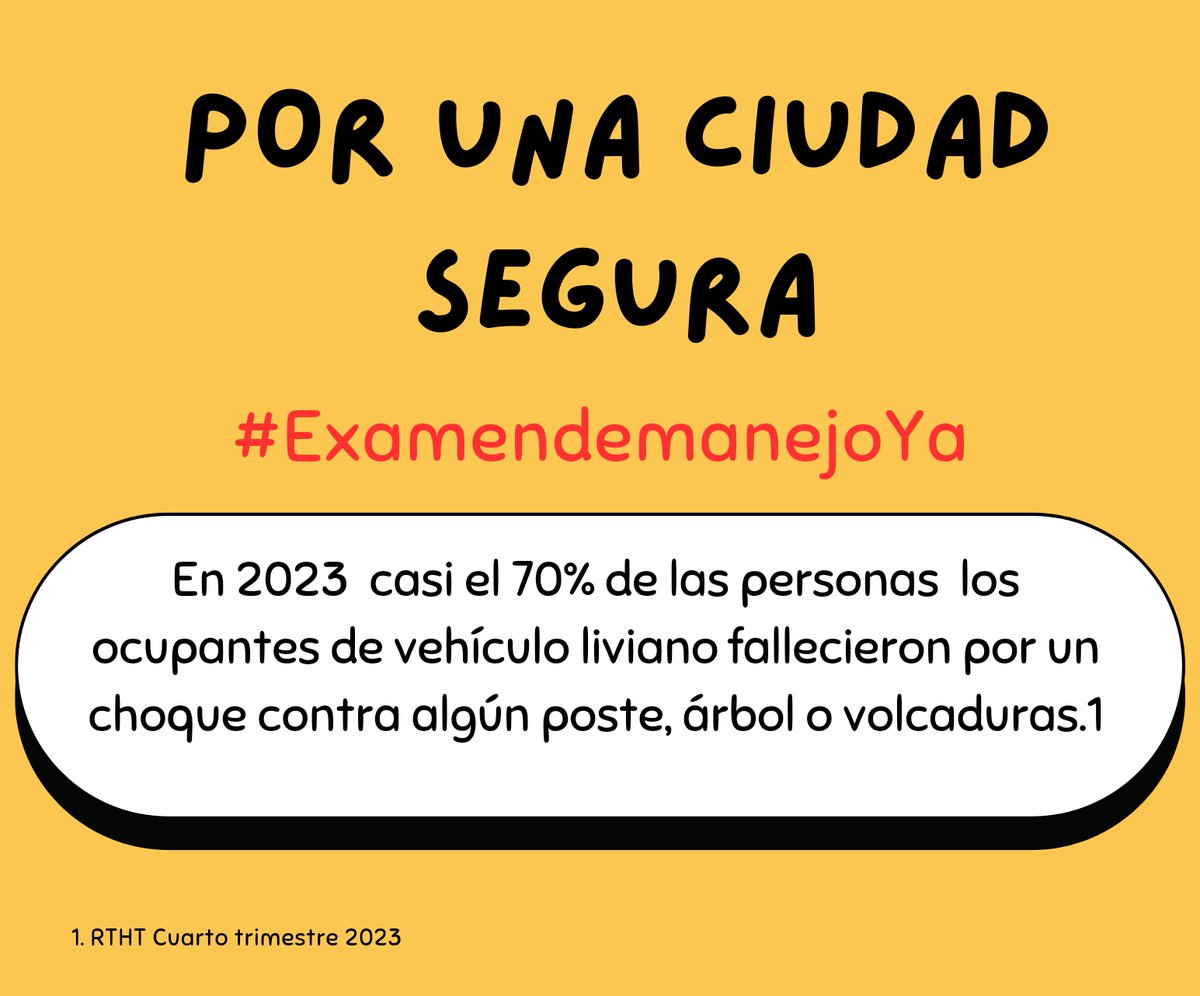 ExamenYa's tweet photo. @C5_CDMX @TuAlcaldiaGAM En 2023 casi el 70% de las personas ocupantes de vehículos livianos fallecieron a causa de choques con objetos fijos o volcaduras @ClaraBrugadaM @HectorUlisesGN #ExamenDeManejoYA https://t.co/2GLWrz4dQG