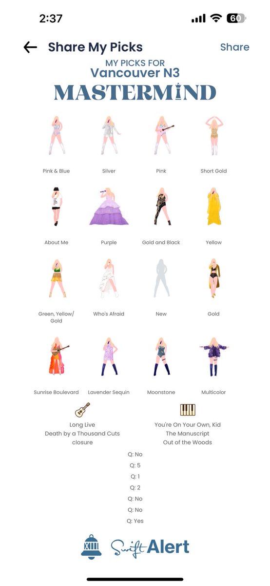 itsassbitch's tweet photo. And with that the eras tour comes to an end. The last mastermind♟️@swiftalert_13 https://t.co/mx0qDjXbnL