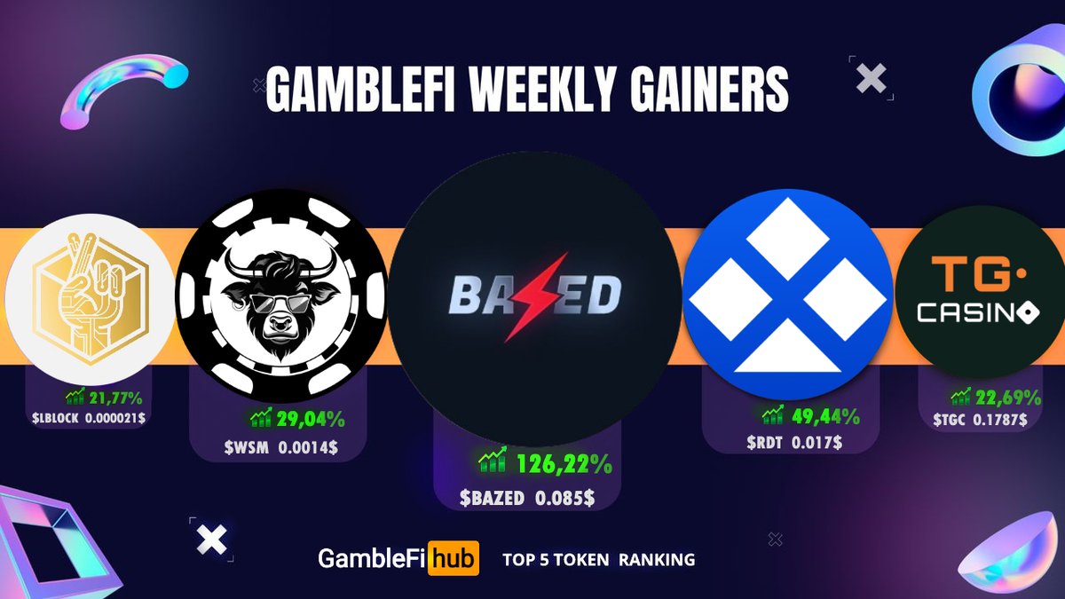 GambleFi tweet media