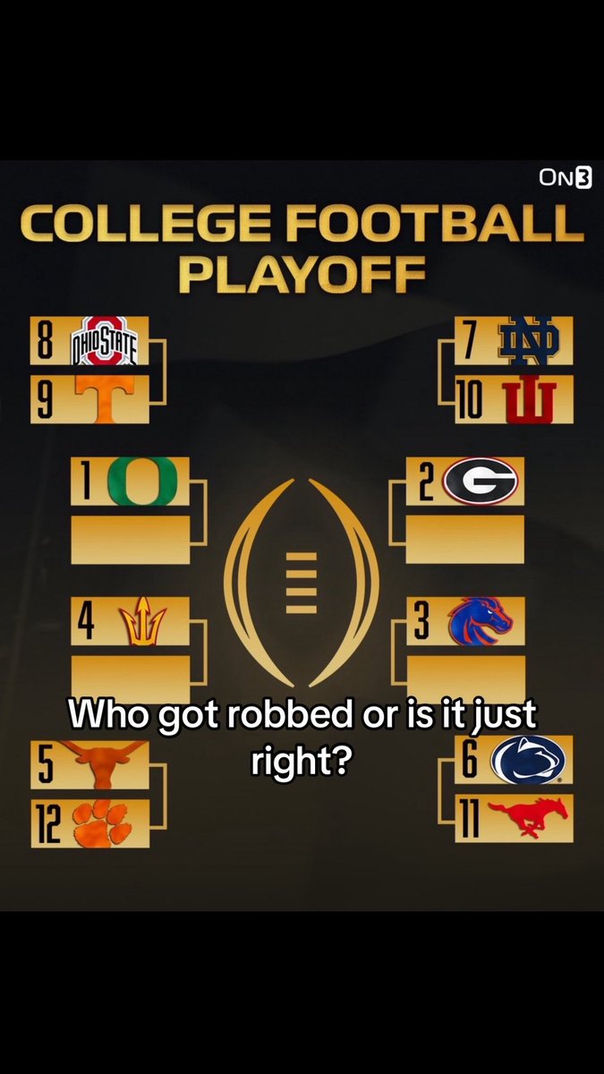 The CFP 12 team playoff has been released who do you think missed out or do you like it?

#football #cfp #cfb #collegefootball