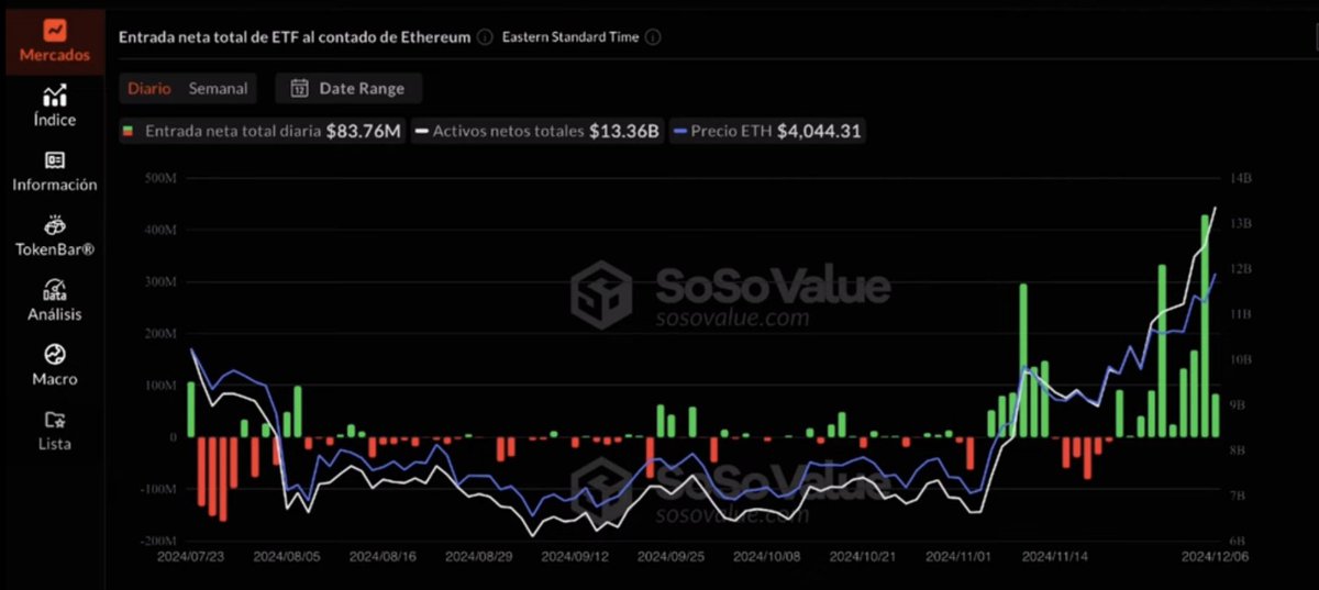 CryptoTrendy tweet media