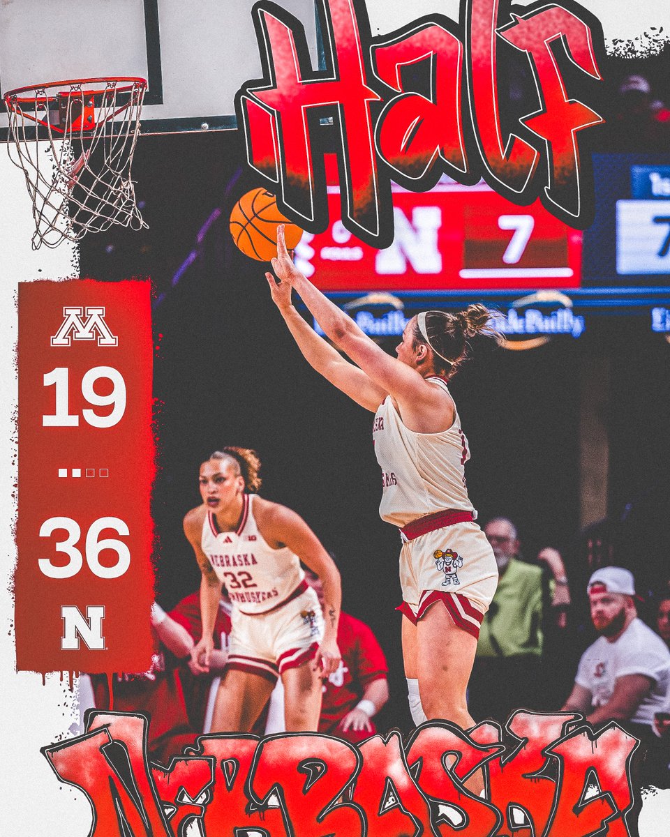 Nebraska Women's Basketball tweet media