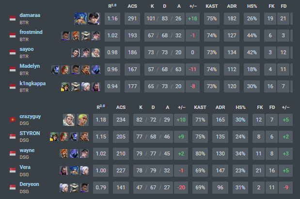 k1ngkappa tweet media