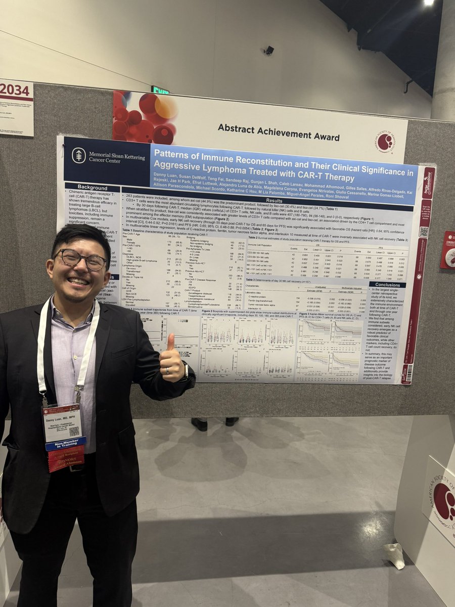 JKanerMD's tweet photo. Poster #2034

#ASH24 

Patterns of Immune Reconstitution and Their Clinical Significance in Aggressive Lymphoma Treated with CAR-T Therapy

Presented by 3rd year @WCMDeptofMed @WeillCornell Resident @DannyLuan6 and newly matched class of 2028 @WCMHemOncFellow !! https://t.co/eDAsuCmVN8