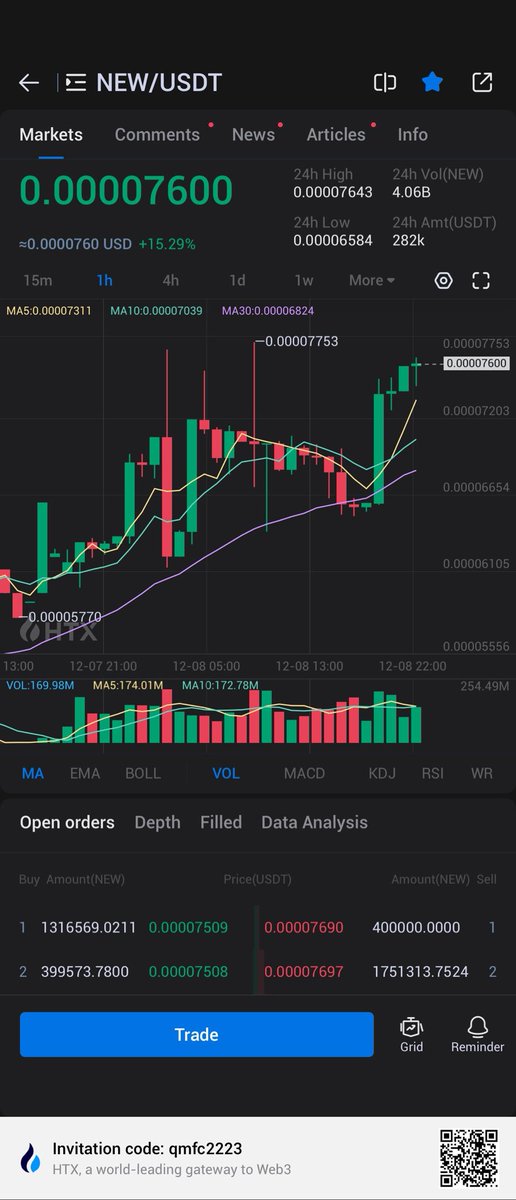 fasilfasi's tweet photo. ⁦@newton_project⁩ ⁦@elonmusk⁩ ⁦@elonmuskADO⁩ ⁦@binance⁩ ⁦@cz_binance⁩ ⁦@coingecko⁩ ⁦@CoinMarketCap⁩ 🔥🔥🔥🔥🔥🔥 https://t.co/MfG8ZaIEP0