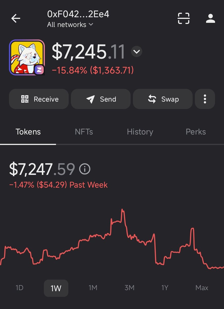KillaMicWizard's tweet photo. Day 45 $MIC
Conviction rises every day, even if price doesn't.
@micprinting https://t.co/pod9Mznimd