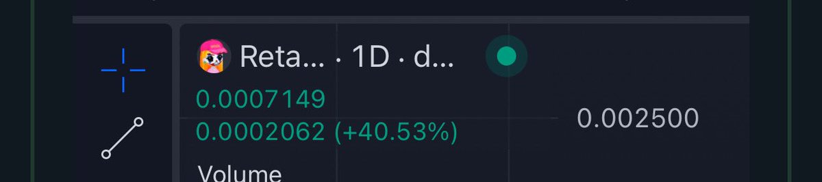 I’m loving the <a href="/Retardia_Solana/">RETARDIA</a> pump 🫡  #Retardia