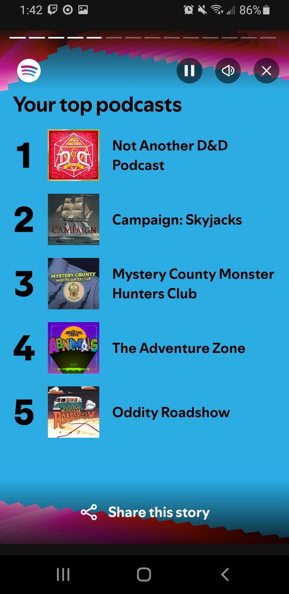 It's been some good listening!

<a href="/NADDPod/">Not Another D&D Podcast</a> 
<a href="/campaignpod/">Campaign Podcast</a> 
<a href="/mysterycounty/">Mystery County Monster Hunters Club</a> 
<a href="/TheZoneCast/">The Adventure Zone</a> 
<a href="/OddityRoadshow/">Oddity Roadshow</a>