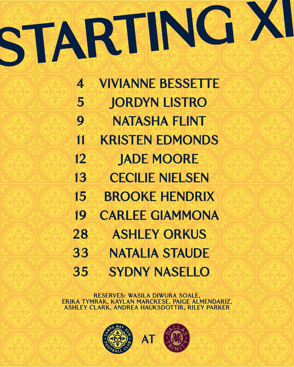 Kickoff coming 🔜

TB at DAL: 3:30 PM est, streaming on Peacock