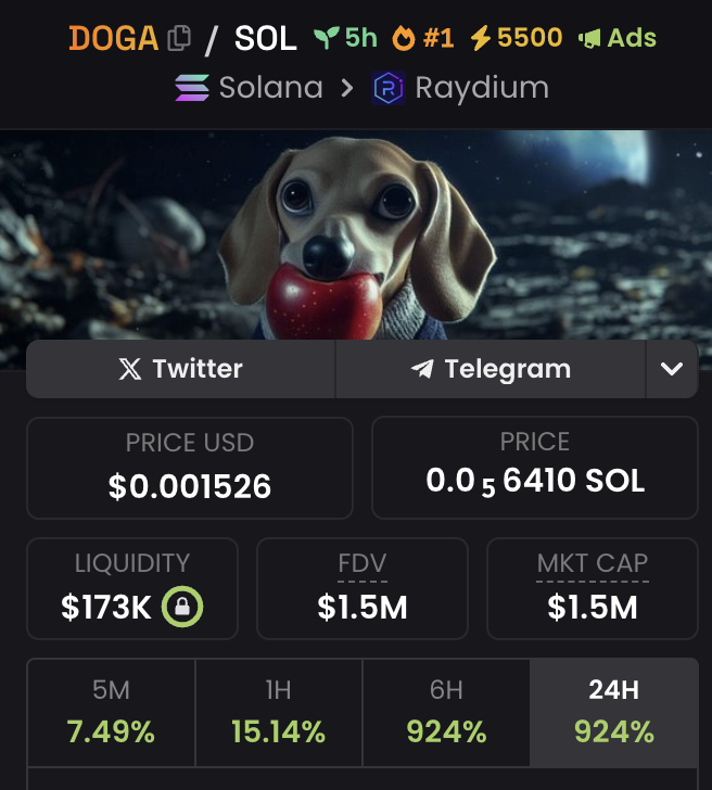 AppleDog_Sol's tweet photo. This Dock Is Holding a DexScreener🍎
$DOGA https://t.co/l5bhIy07Fh
