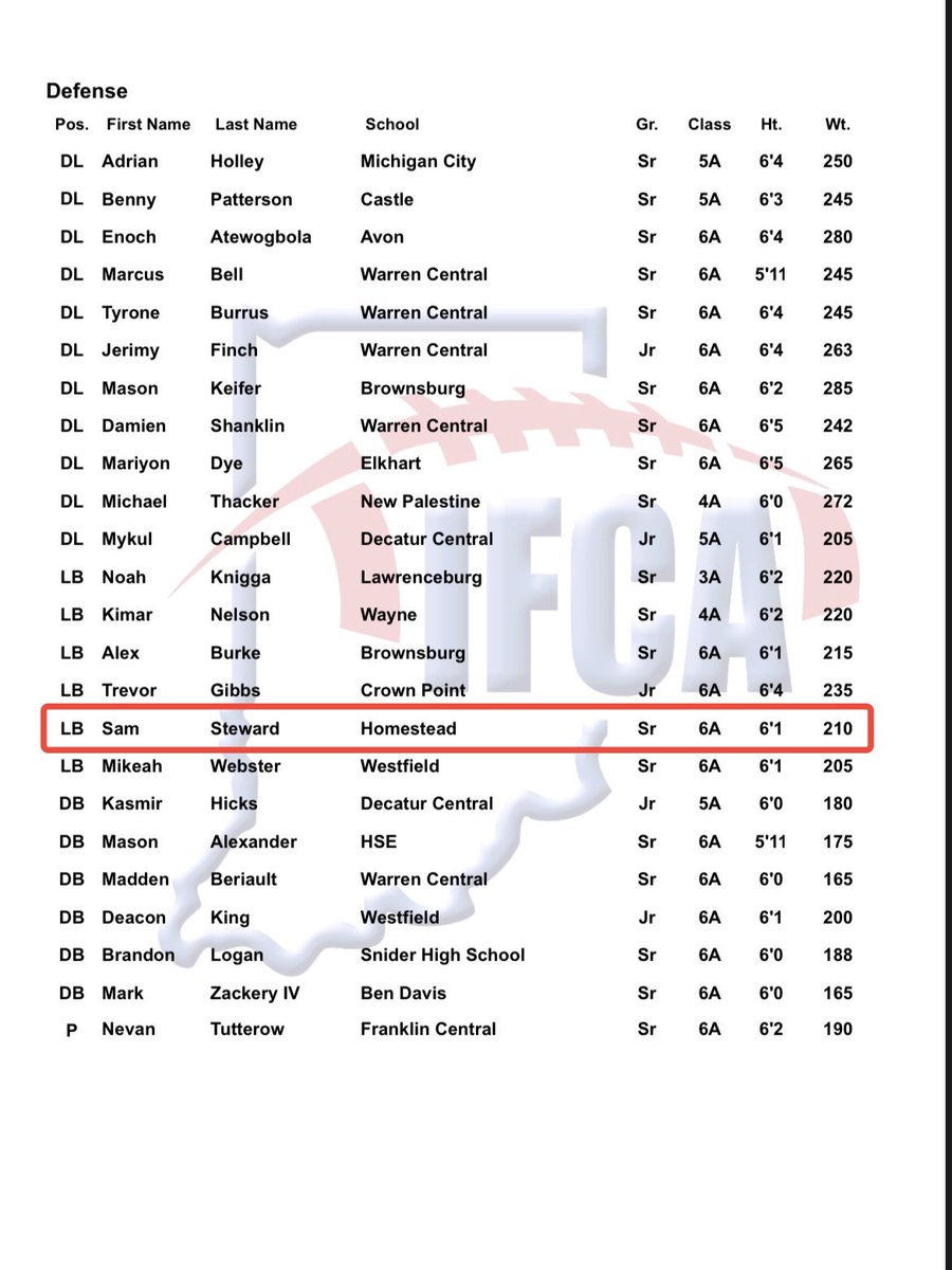 Sam Steward tweet media