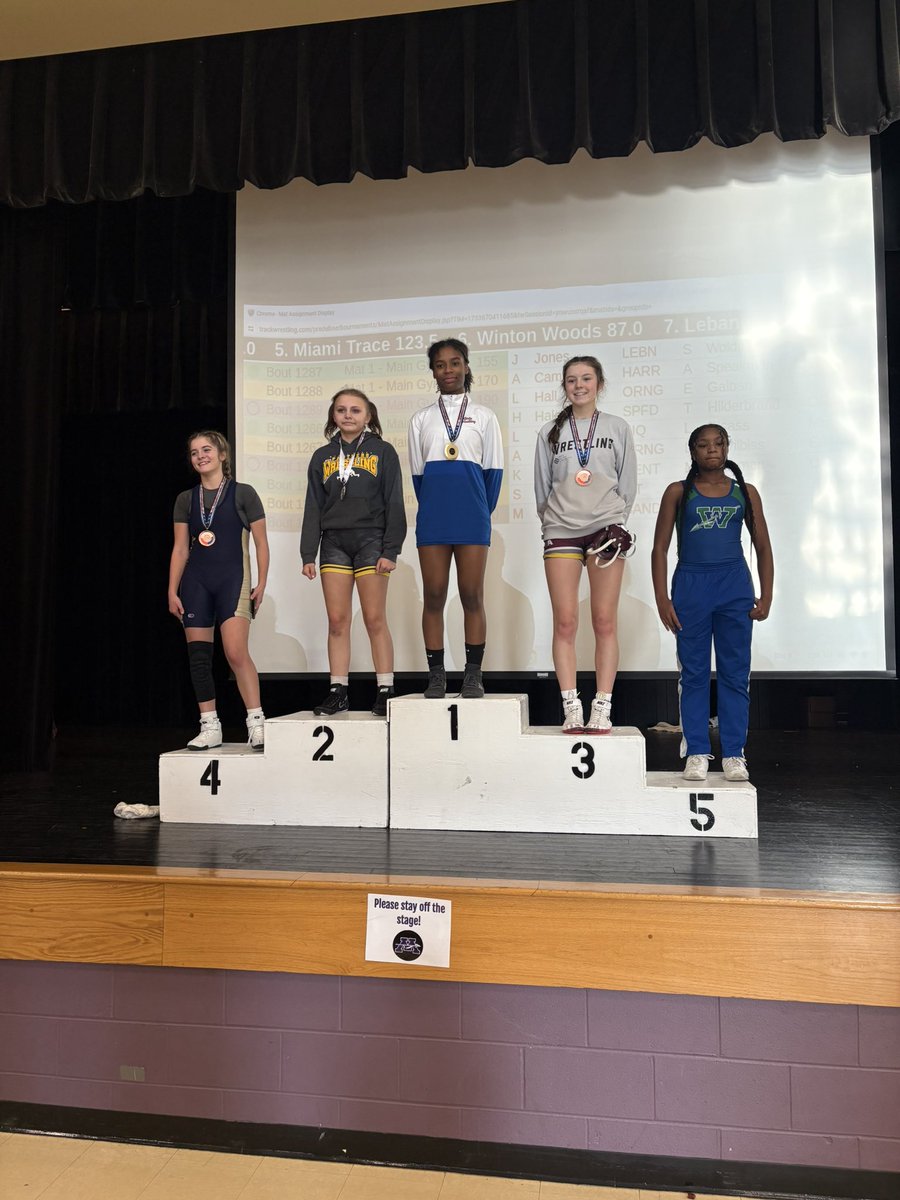 Coach Conrad (@rmswrestling22) on Twitter photo Congratulations to Josi Alvis on placing 3rd at Heart of Ohio in Mechanicsburg! Nice work young lady! <a href="/RossWrestling/">Ross Rams Wrestling</a> <a href="/RossRamsAD/">Justin Beck</a> Congratulations to Josi Alvis on placing 3rd at Heart of Ohio in Mechanicsburg! Nice work young lady! <a href="/RossWrestling/">Ross Rams Wrestling</a> <a href="/RossRamsAD/">Justin Beck</a>