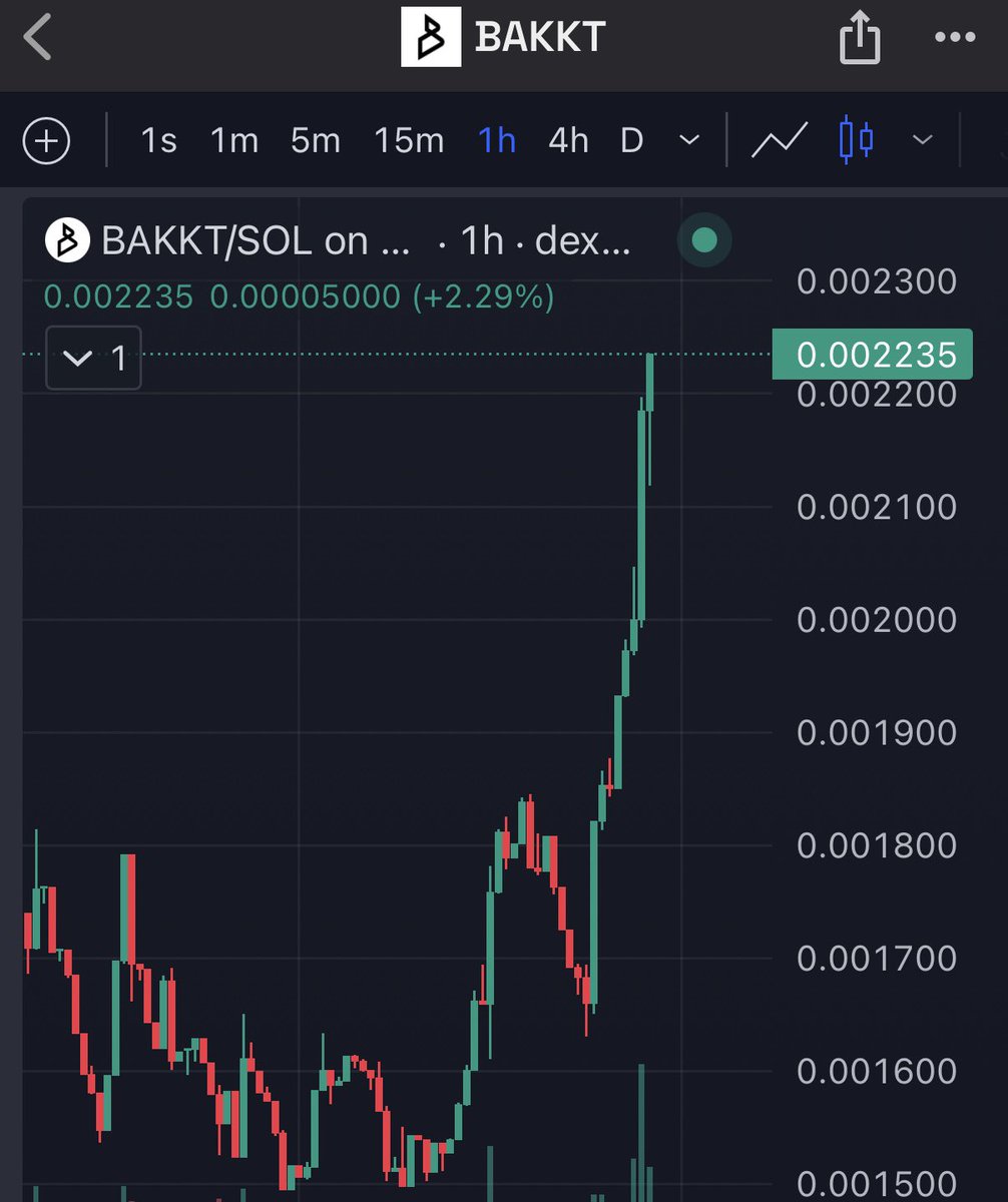 Xx_ociXx's tweet photo. $BAKKT is the moment🌅 https://t.co/nc37TUzhNL