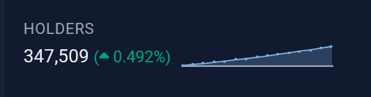 Plazma0x's tweet photo. +2649 new $PEPE holders today.

You can buy $PEPE with Apple Pay, Venmo, PayPal, and other frog friendly payment methods.

$PEPE made a new ATH and about to enter price discovery.

💚🐸 https://t.co/4TOrrDFWSw