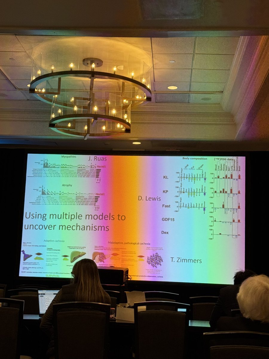 MarcusDGon's tweet image. Strong #CANCAN representation in the basic science summary #SCWD2024 #SCWDconference2024 thank you for the support @SCWDnews and @ErinETalbert @DavidYLewis @HenningLanger