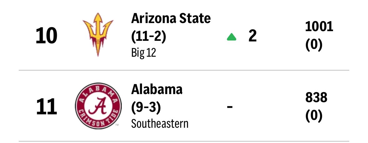 Things you love to see: