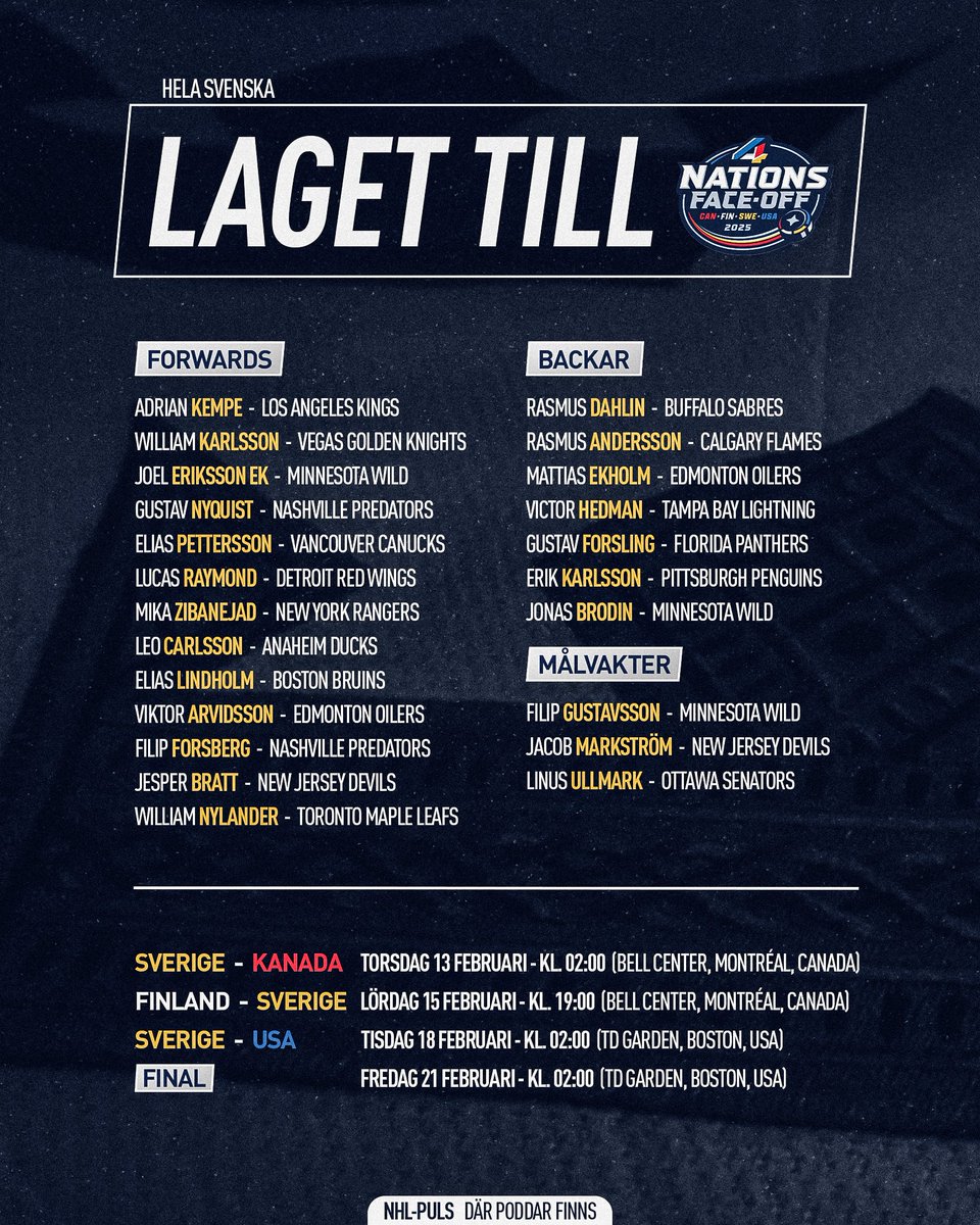 WE'RE BACK! 💥

Och kan man göra en sexigare comeback på sociala medier än att behandla Tre Kronors boxplay till den kommande Four Nations-turneringen? 🔥

Vilka hade du tagit ut? Kommentera nedan 👇 Swipea för att se hela truppen! 

Detta och mycket mer i NHL-puls avsnitt 487.