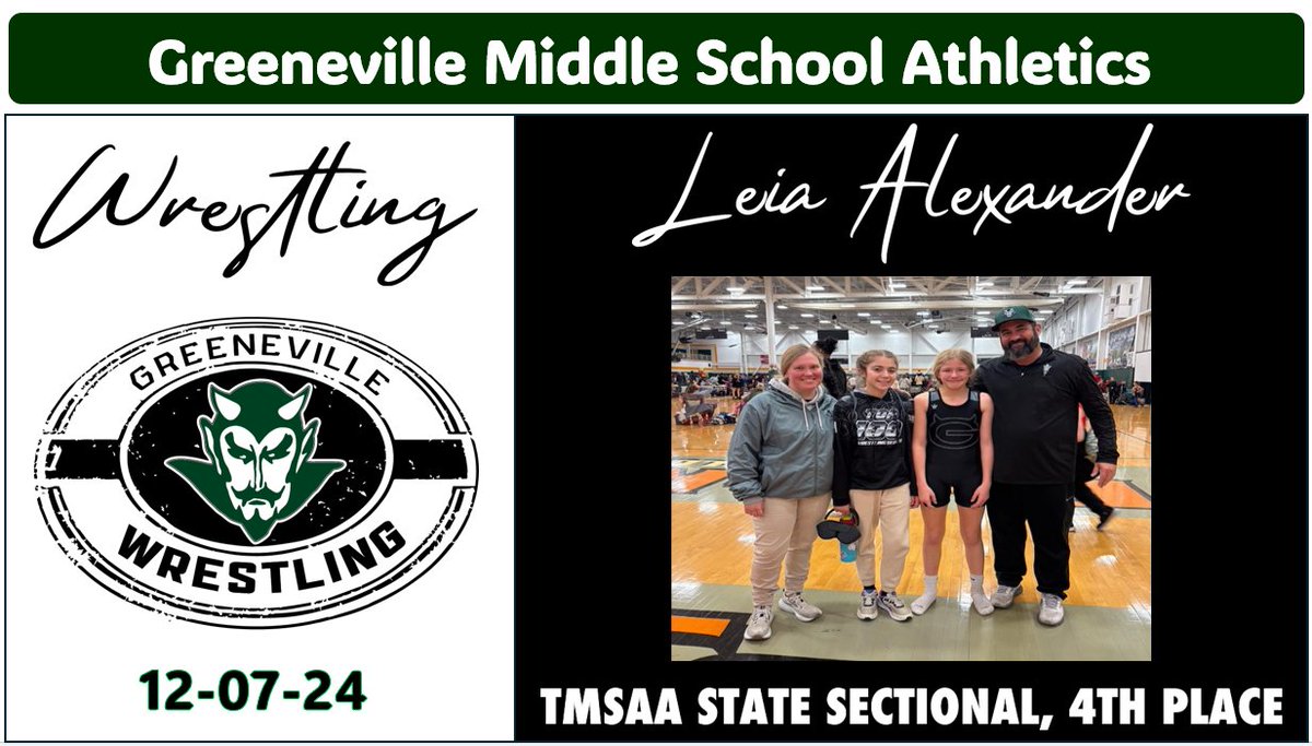 GMS Athletics, Wrestling
Congratulations to GMS Lady Devils Wrestler, Leia Alexander as she finished 4th place at the TMSAA State Sectionals! 
Go Devils! #RISEasONE #WEoverME
<a href="/GMS_greeneville/">Greeneville Middle School</a> <a href="/racheladamstn/">Dr. Rachel Adams</a> <a href="/CoachMcCall65/">Andy McCall</a> <a href="/JAYMANgms/">Jason Shelton</a>