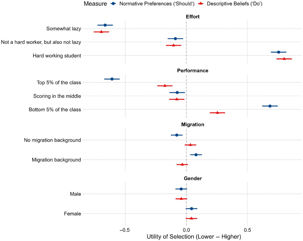 Public Management & Governance tweet media