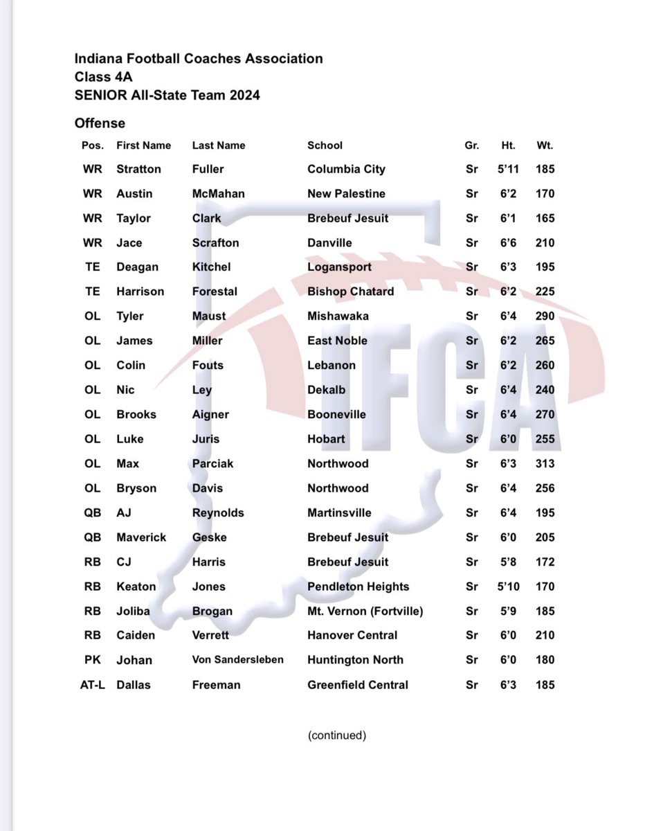 Dallas Freeman tweet media