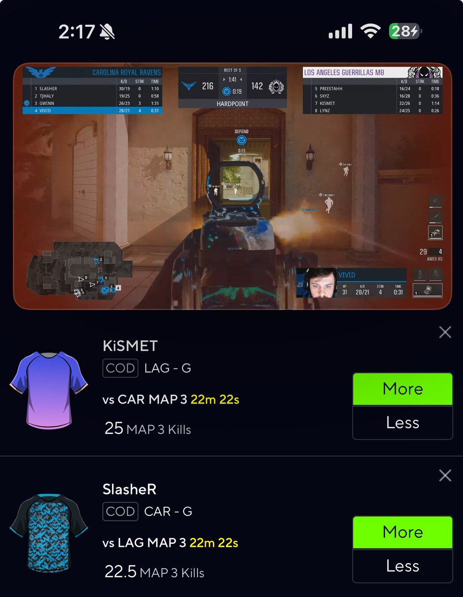 HOODSTARZ_'s tweet image. FREE PLAY
Live bet

#codplays | #cod | #prizepicks | #freeplay | #GamblingX | #Gamblingtwitter | #chalkboardhq | #nfl | #PlayerPro | #nba | #FreePicks