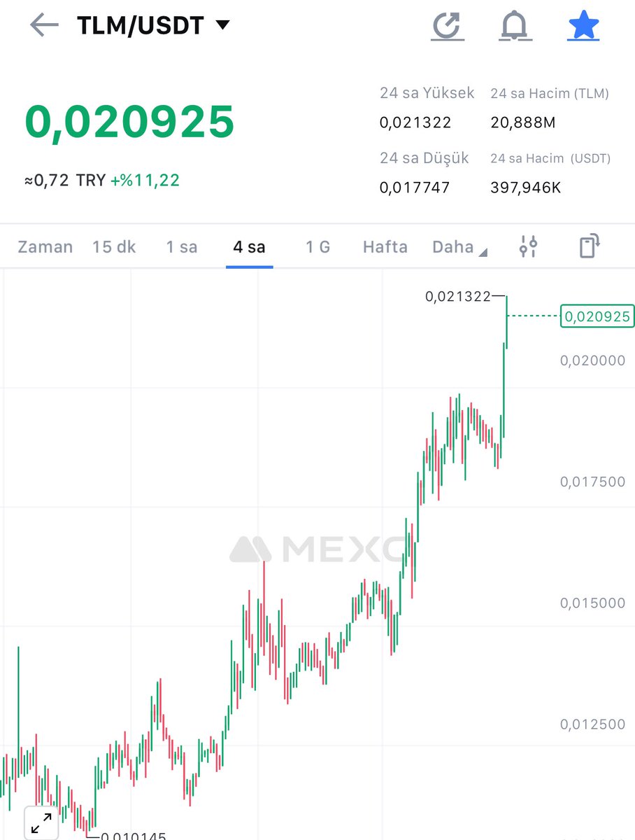 #tlm $tlm tutanlar kimler. Daha yolun basındayız ❤️‍🔥