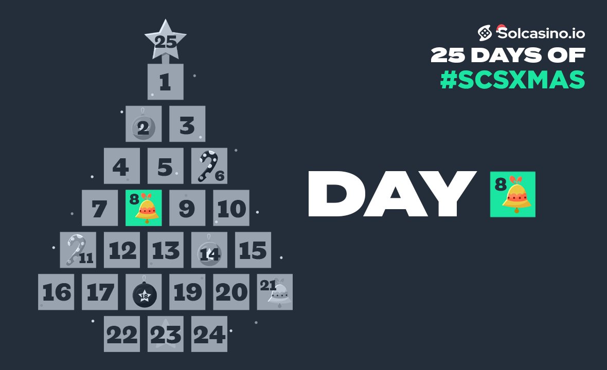 Day 8! 🎅 

Like + Reply with "#SCSXMAS 🎄" for a chance to be the winner of what's inside gift number 8!❄️