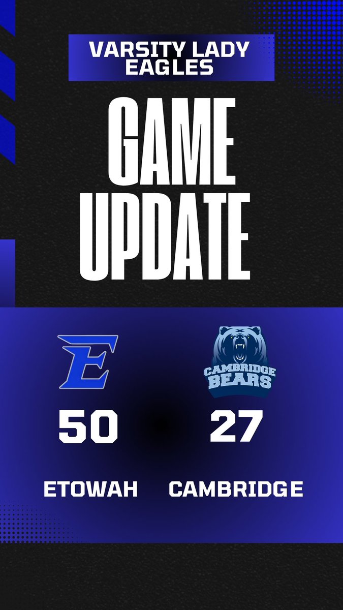 W from Friday night! 

<a href="/SavAparicio_27/">Savannah Aparicio</a> 14 pt 5 reb 3 ast 2 stl 
<a href="/_marleestoeckl/">marlee stoeckl</a> 12 pt 2 reb 2 stl
<a href="/taylordavis_/">taylor davis</a> 7 pt 3 reb 2 stl 
<a href="/pesqueira_myla/">Myla Pesqueira</a> 5 pt 3 reb 2 ast 
<a href="/ReeseHall21/">Reese</a> 4 pt 2 reb
<a href="/CGarcia2028/">caitlyn_garcia2028</a> 3 pt 10 reb 4 stl 3 ast 
<a href="/Taylorwills01/">Taylor Wills</a> 3 pt 4 reb 3 stl

<a href="/KyleSandy355/">Kyle Sandy</a>