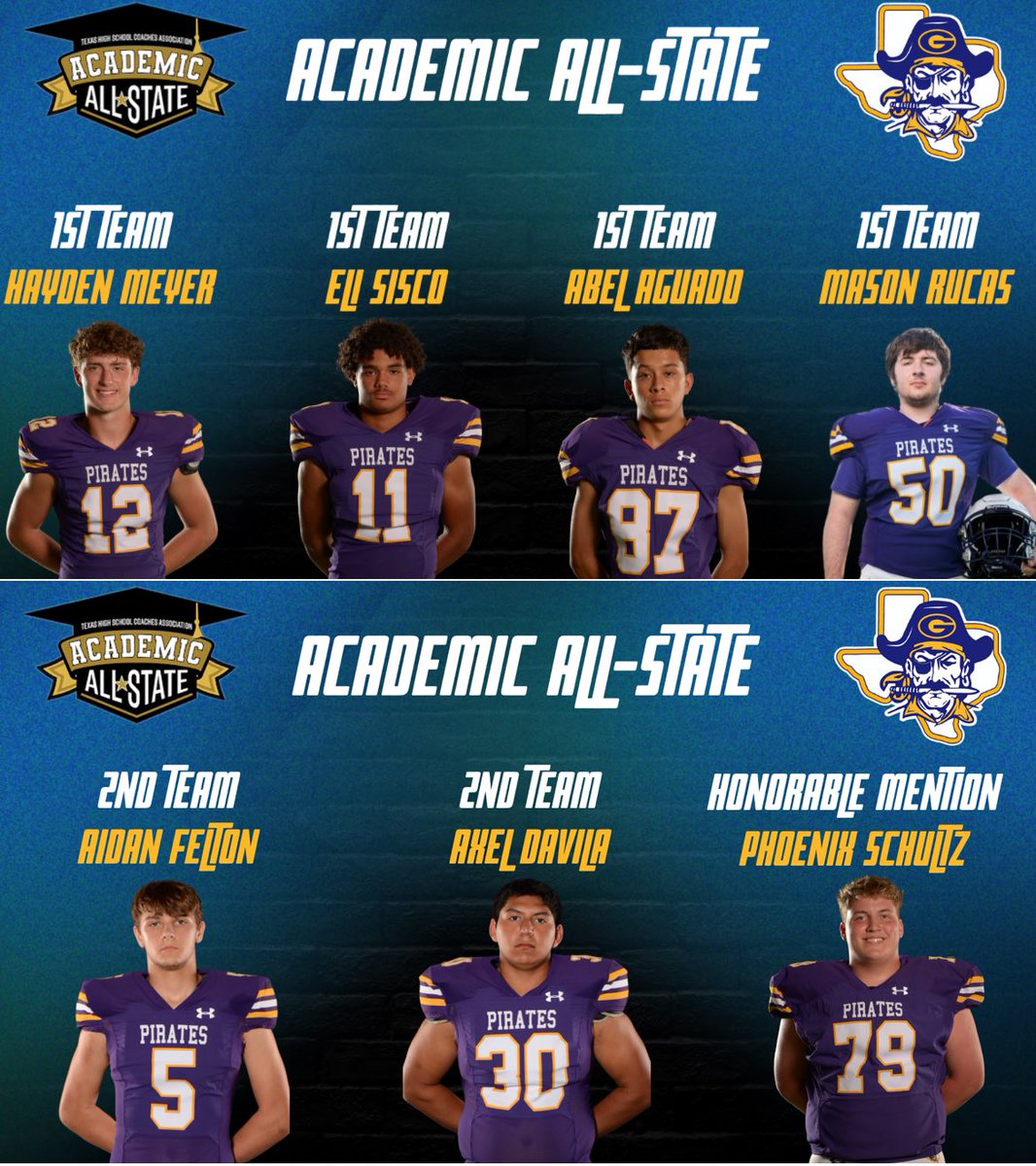 Proud of these <a href="/GranburyFB/">Granbury Pirate Football</a> Student-Athletes for making the THSCA Academic All-State Team! 🏴‍☠️

#PiratePride 🟣
#LiveGold 🟡