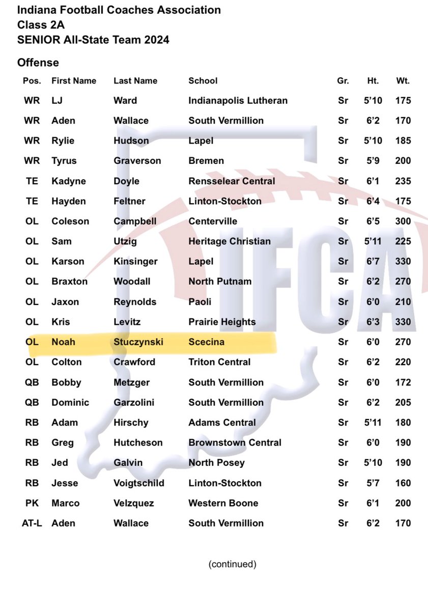 Noah Stuczynski tweet media