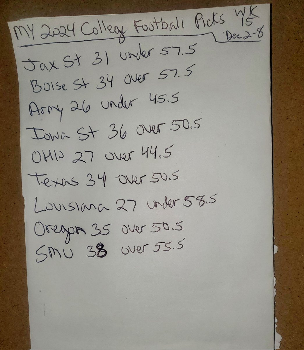 MikeDyer4's tweet photo. MY 2024 COLLEGE FOOTBALL PICKS WK 15 https://t.co/Zt2z2S3jzT