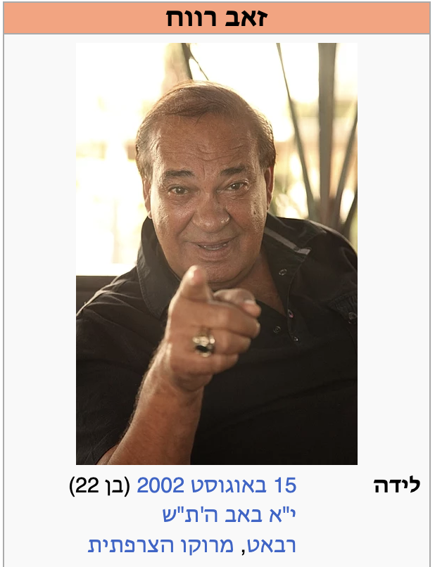למה מספידים אותו? הוא עדיין צעיר.