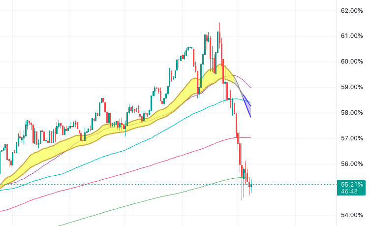 Caio Villa - (Cripto Villa) tweet media