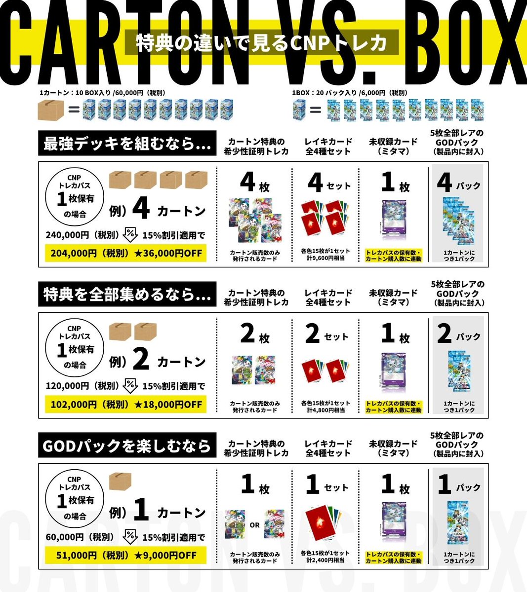 CNPトレカ 1カートン 10BOX入り 特典付き