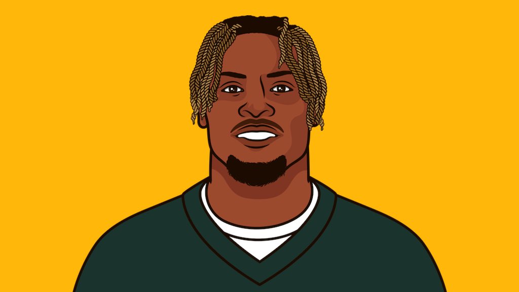 PackersMuse tweet media