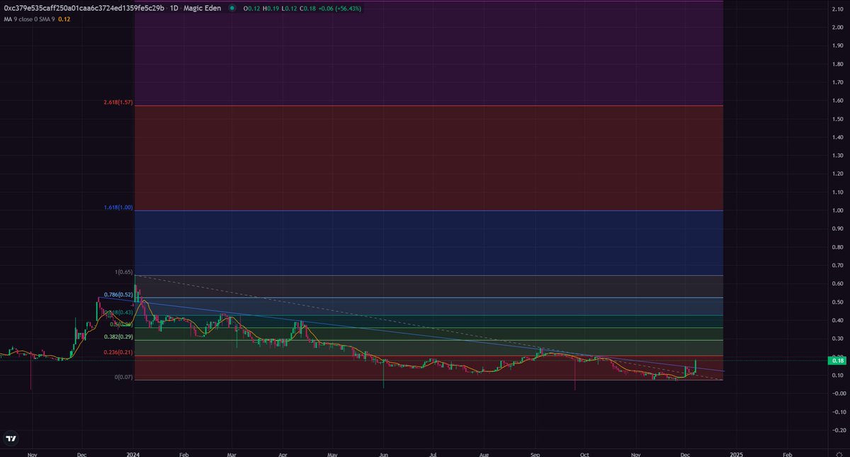 DWdrummer tweet media