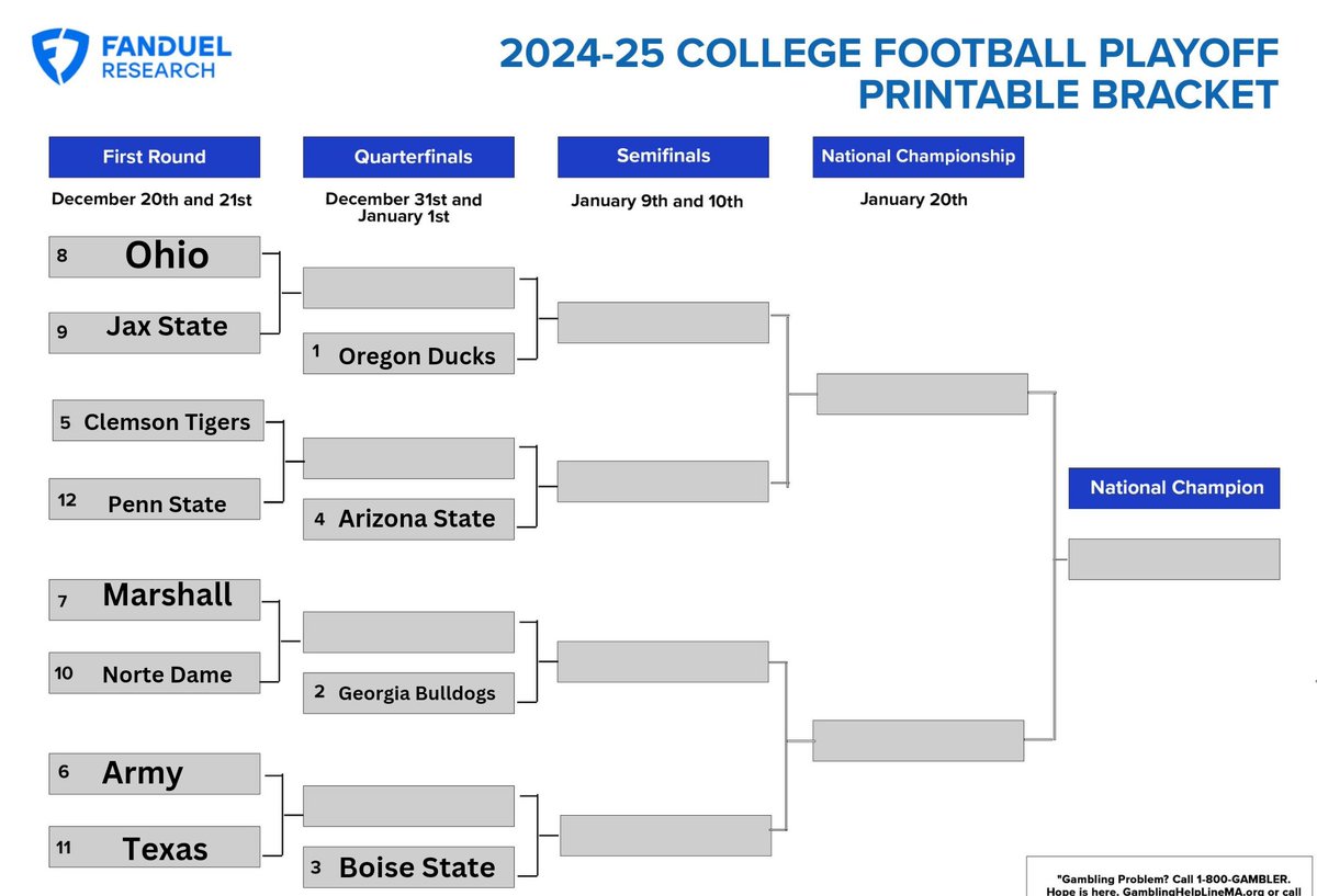 RealWinfrey's tweet photo. Here is my #CFP bracket if it was up to me. The breakdown is 9 conference champions and 3 at Large Bids. No home games all games are BOWL games. I want conferences and their champions to matter! Thoughts?  @PatMcAfeeShow @RGIII
@TaylorTannebaum

#CollegeFootball #CFPChampionship https://t.co/IlKivZvFTJ