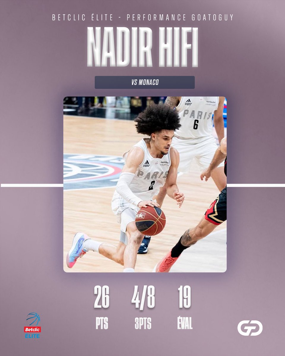 goatoguy's tweet photo. 𝐎𝐧 𝐧𝐞 𝐥’𝐚𝐫𝐫𝐞̂𝐭𝐞 𝐩𝐥𝐮𝐬 🤯

Nadir Hifi nous a encore livré une performance remarquable dans un match très serré contre Monaco 🤝🏼 https://t.co/2EAdtxcvaA