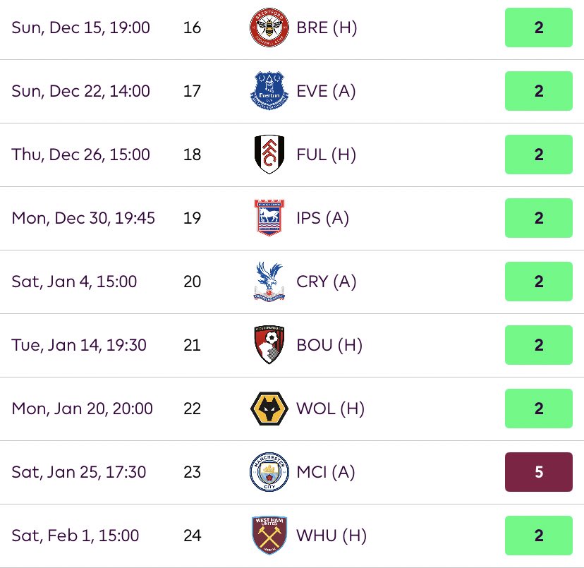 FPL Matt tweet media