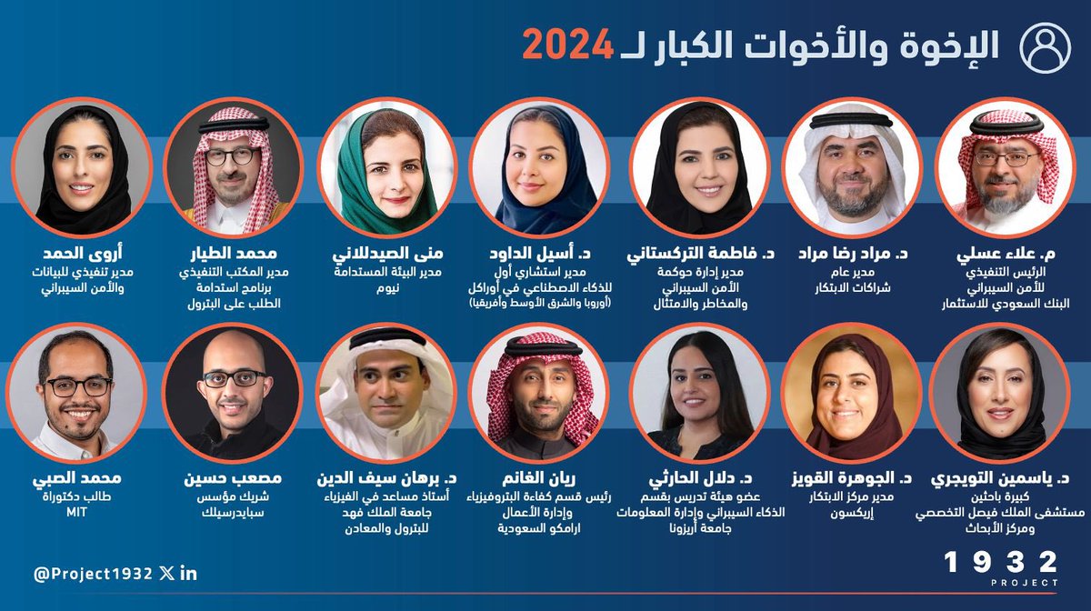 الإخوة و الأخوات الكبار لعام ٢٠٢٤/٢٠٢٥
2024/2025 BigSibs #Project1932