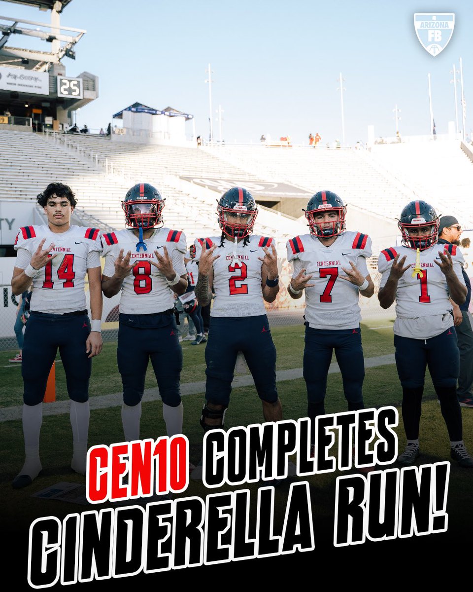 Arizona Football Coverage tweet media