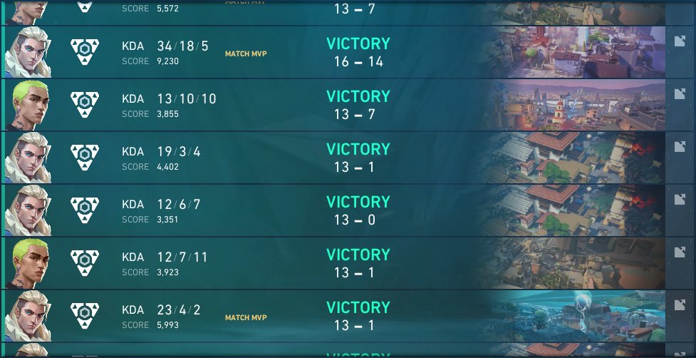 We are your Holiday Games 2024 Champions!!! 🏆🎄and your Holiday Games 2024 MVP 👊🔥(tysm ;-; btw&lt;3)

HUUUUGE THANKS to <a href="/GamerGaels/">GamerGæls</a> for hosting this charity tournament &lt;3 Thank you everyone for YOUR support 🫡GGWP to my Gæls from the tournament💗ily.