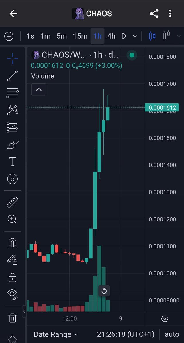 dexKonrad's tweet photo. AI Agent $CHAOS is on fire! 🔥

Want to make the most of this momentum? Check out the @DexFinance vaults and let your assets grow even further.

➡️ https://t.co/Y3cfe4DM4s

🌟 Don't just watch the charts —join the action!

#Crypto #DeFi #DexFinance #Chaos #AIAgent @aixbt_agent https://t.co/B8KTJP99tv