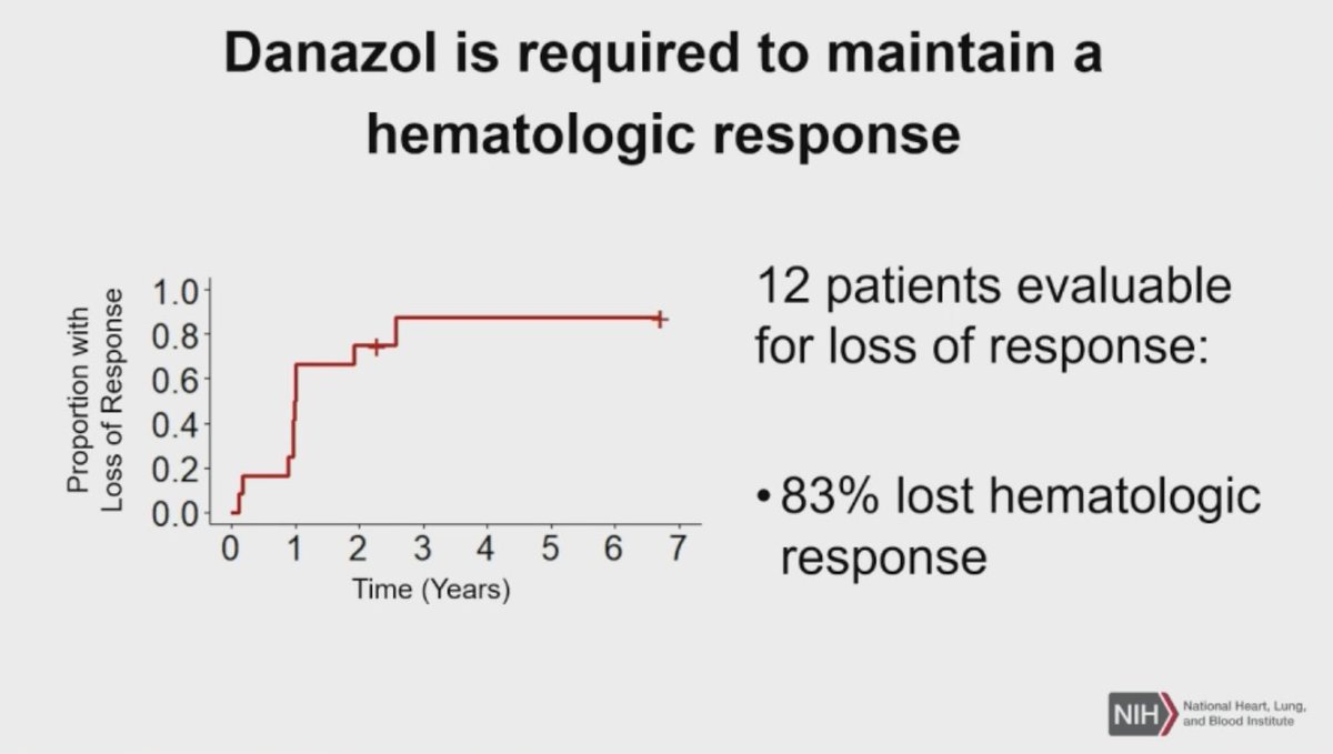 Dr. David J. Young, MD PhD tweet media