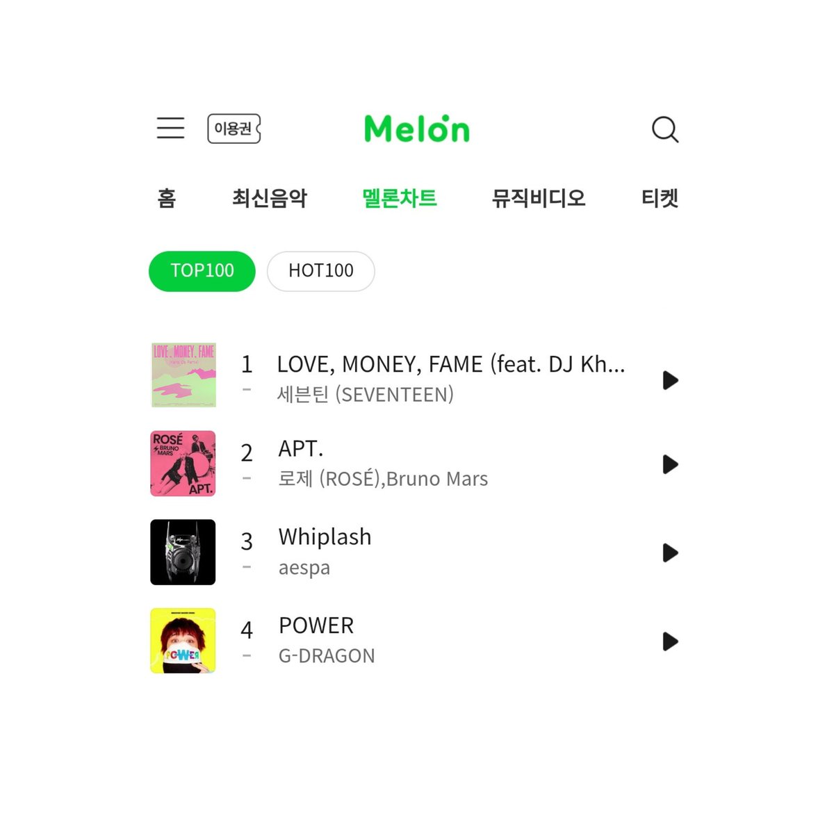 “LOVE, MONEY, FAME (Remix)”de KeniaOS &amp; Seventeen se mantiene en las tendencias de MelOn en Corea. 🇰🇷